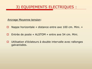 3) EQUIPEMENTS ELECTRIQUES :
Ancrage Moyenne tension:
 Nappe horizontale « distance entre axe 100 cm. Mini. »
 Entrée de poste « ALSTOM » entre axe 54 cm. Mini.
 Utilisation d’éclateurs à double intervalle avec rallonges
galvanisées.
 