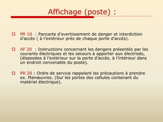 Affichage (poste) :
 PR 10 : Pancarte d’avertissement de danger et interdiction
d’accès ( à l’extérieur prés de chaque porte d’accès).
 AF 20 : Instructions concernant les dangers présentés par les
courants électriques et les secours à apporter aux électrisés,
(disposées à l’extérieur sur la porte d’accès, à l’intérieur dans
un endroit convenable du poste).
 PR 20 : Ordre de service rappelant les précautions à prendre
ex. Manœuvres. (Sur les portes des cellules contenant du
matériel électrique).
 