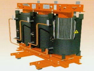 634316228-Untitledhhhhhhhhhhhhhhhhhhhj.ppt