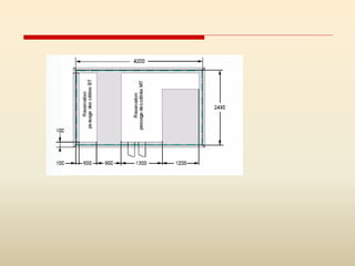 634316228-Untitledhhhhhhhhhhhhhhhhhhhj.ppt