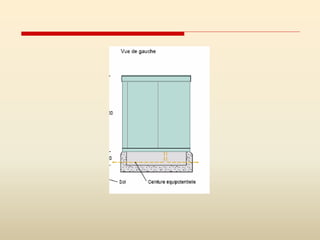 634316228-Untitledhhhhhhhhhhhhhhhhhhhj.ppt