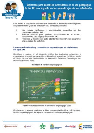 Este atento al conjunto de acciones que mediarán el desarrollo de los objetivos
del presente taller y que se enmarcan en 3 temáticas generales:
i. Las nuevas habilidades y competencias requeridas por los
ciudadanos del siglo XXI.
ii. Políticas públicas para igualdad oportunidades en el acceso,
conocimiento, uso y apropiación de las TIC.
iii. Principios y desafíos que debe abordar la educación para adaptarse
a la sociedad del siglo XXI.
Las nuevas habilidades y competencias requeridas por los ciudadanos
del siglo XXI.
Identifique y analice en el siguiente gráfico las tendencias educativas y
experienciaspedagógicas que están moldeando el aprendizaje del futuro, según
el último informe del Observatorio de Innovación Educativa Tecnológico de
Monterrey-Febrero 2016:
Ilustración 1. Tendencias pedagógicas
Fuente:Resultado del radar de tendencias en pedagogía 2016.
Con base en lo anterior, realice un análisis que permita identificar cuál de estas
tendenciaspedagógicas, ha logrado permear su quehacer pedagógico.
 