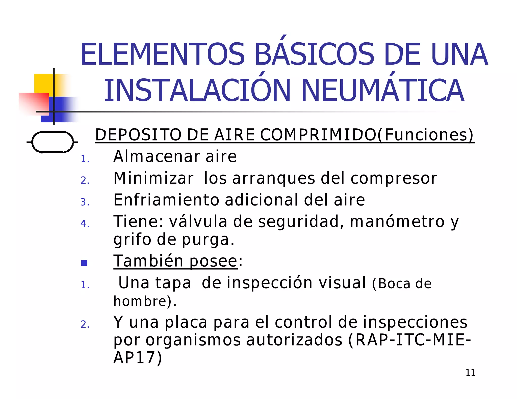 ELEMENTOS BÁSICOS DE UNA
 INSTALACIÓN NEUMÁTICA
     DEPOSITO DE AIRE COMPRIMIDO(Funciones)
1.     Almacenar aire
2.     Minimizar los arranques del compresor
3.     Enfriamiento adicional del aire
4.     Tiene: válvula de seguridad, manómetro y
       grifo de purga.
      También posee:
1.     Una tapa de inspección visual (Boca de
       hombre).
2.     Y una placa para el control de inspecciones
       por organismos autorizados (RAP-ITC-MIE-
       AP17)
                                                 11
 