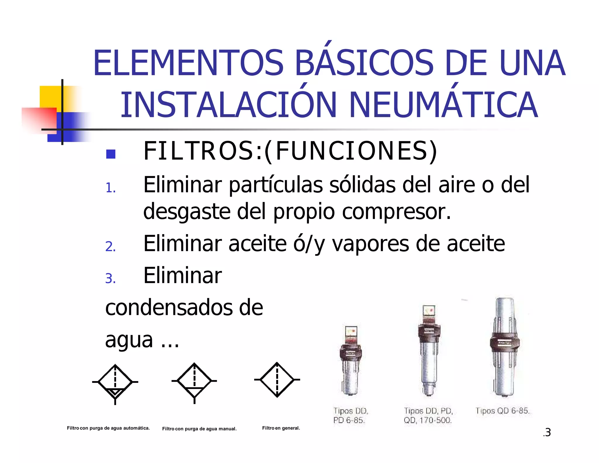ELEMENTOS BÁSICOS DE UNA
            INSTALACIÓN NEUMÁTICA
                                FILTROS:(FUNCIONES)
                1. Eliminar partículas sólidas del aire o del
                   desgaste del propio compresor.
                2. Eliminar aceite ó/y vapores de aceite
                3. Eliminar
                condensados de
                agua ...


                                                                                               13
Filtro con purga de agua automática.   Filtro con purga de agua manual.   Filtro en general.
 