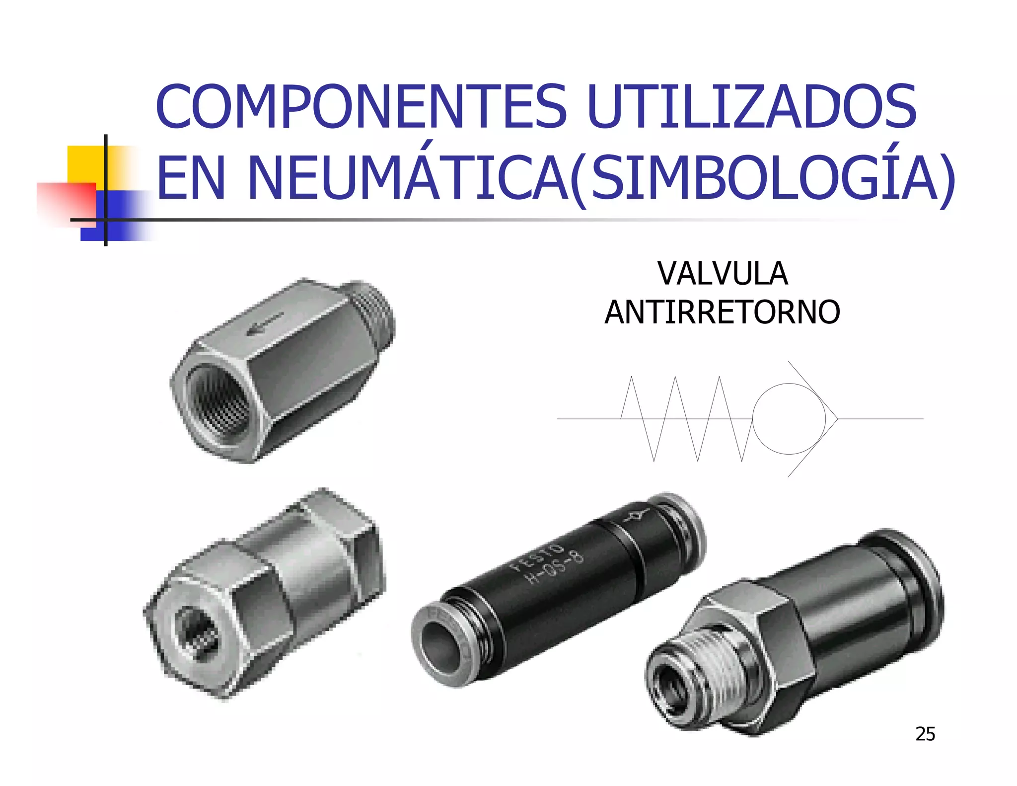 COMPONENTES UTILIZADOS
EN NEUMÁTICA(SIMBOLOGÍA)
                VALVULA
             ANTIRRETORNO




                            25
 