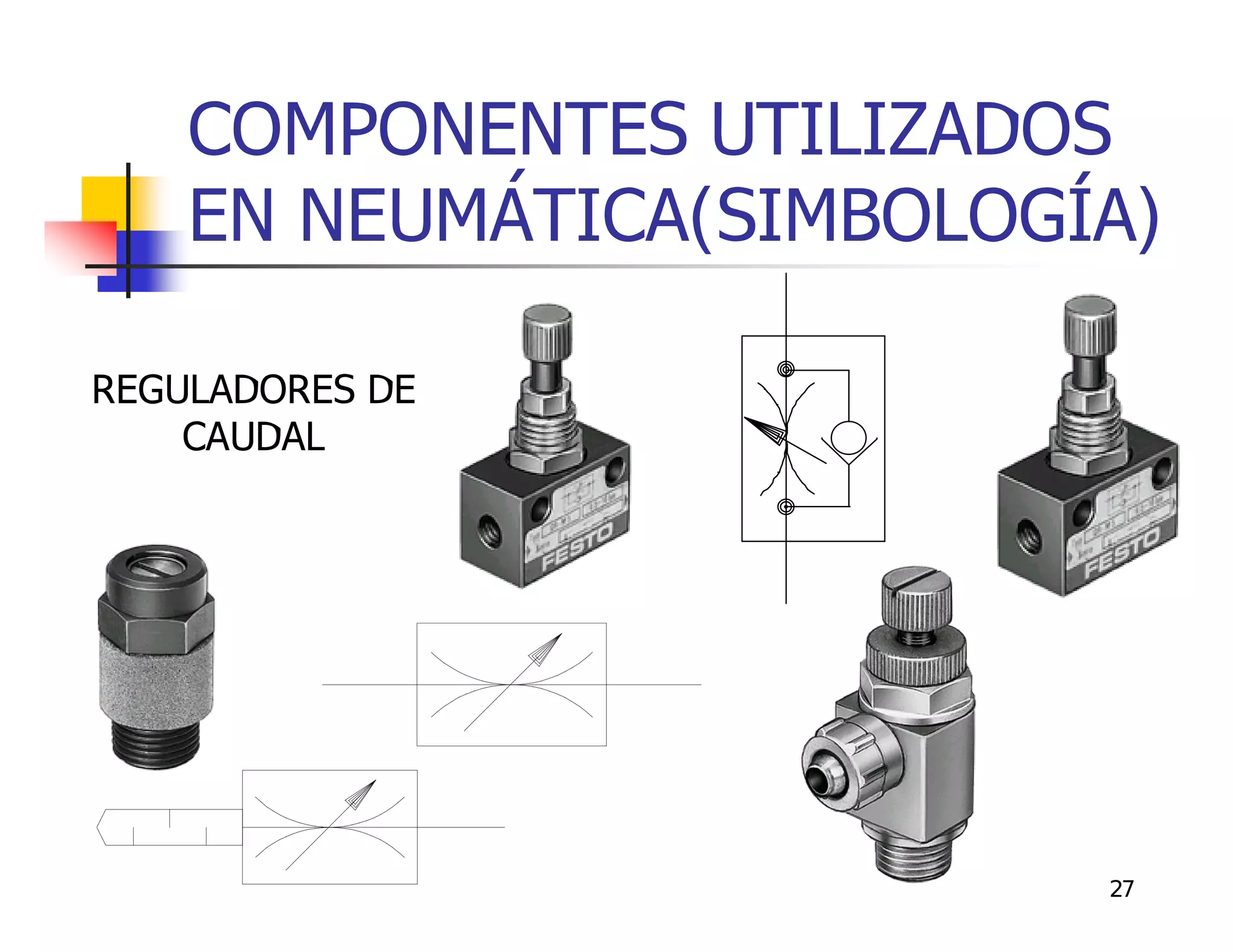 COMPONENTES UTILIZADOS
    EN NEUMÁTICA(SIMBOLOGÍA)

REGULADORES DE
    CAUDAL




                          27
 