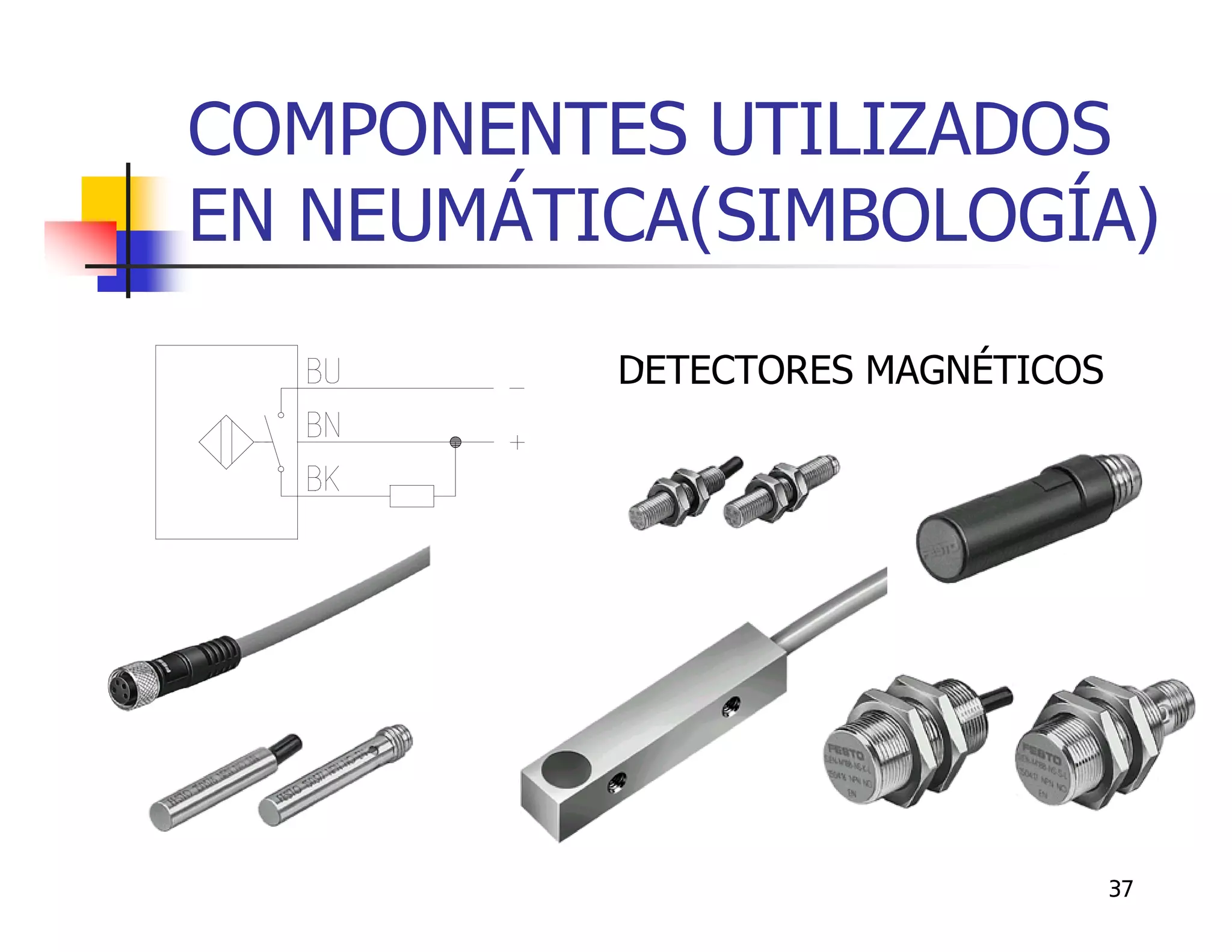COMPONENTES UTILIZADOS
EN NEUMÁTICA(SIMBOLOGÍA)
          DETECTORES MAGNÉTICOS




                                  37
 