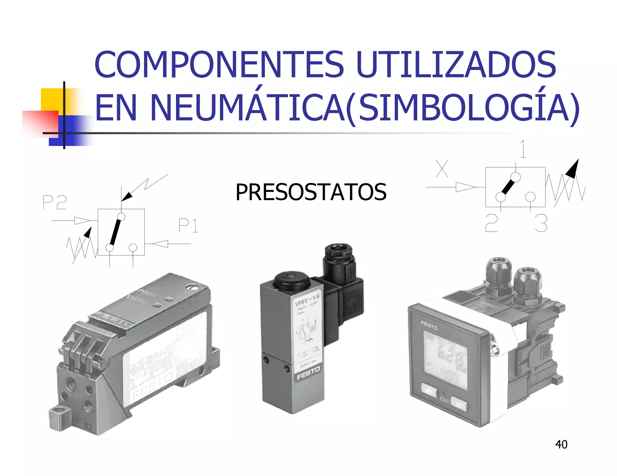 COMPONENTES UTILIZADOS
EN NEUMÁTICA(SIMBOLOGÍA)

      PRESOSTATOS




                      40
 