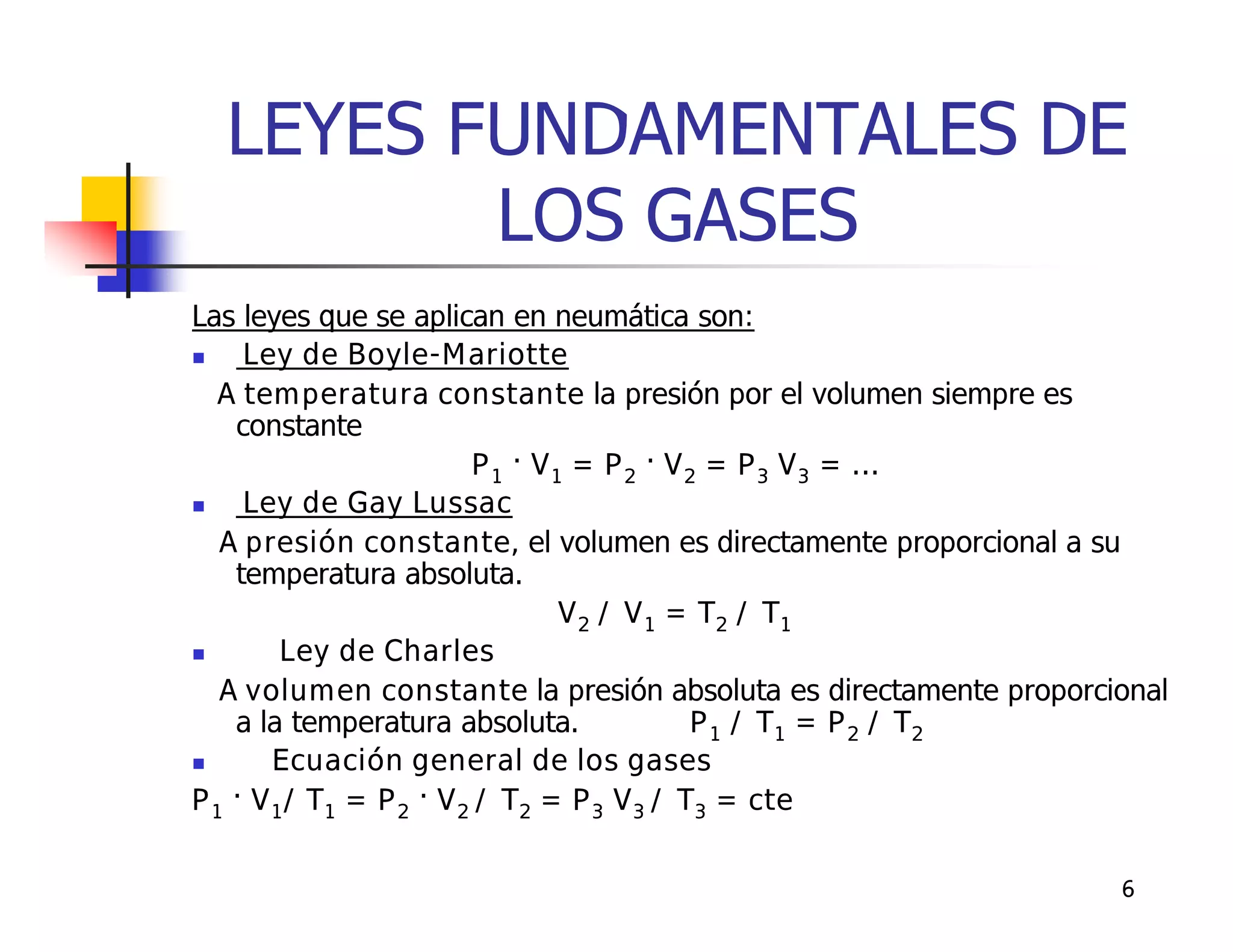 LEYES FUNDAMENTALES DE
         LOS GASES
Las leyes que se aplican en neumática son:
   Ley de Boyle-Mariotte
  A temperatura constante la presión por el volumen siempre es
   constante
                      P1 · V1 = P2 · V2 = P3 V3 = ...
   Ley de Gay Lussac
  A presión constante, el volumen es directamente proporcional a su
   temperatura absoluta.
                             V2 / V1 = T2 / T1
      Ley de Charles
  A volumen constante la presión absoluta es directamente proporcional
   a la temperatura absoluta.         P1 / T1 = P2 / T2
     Ecuación general de los gases
P1 · V1/ T1 = P2 · V2 / T2 = P3 V3 / T3 = cte

                                                                  6
 
