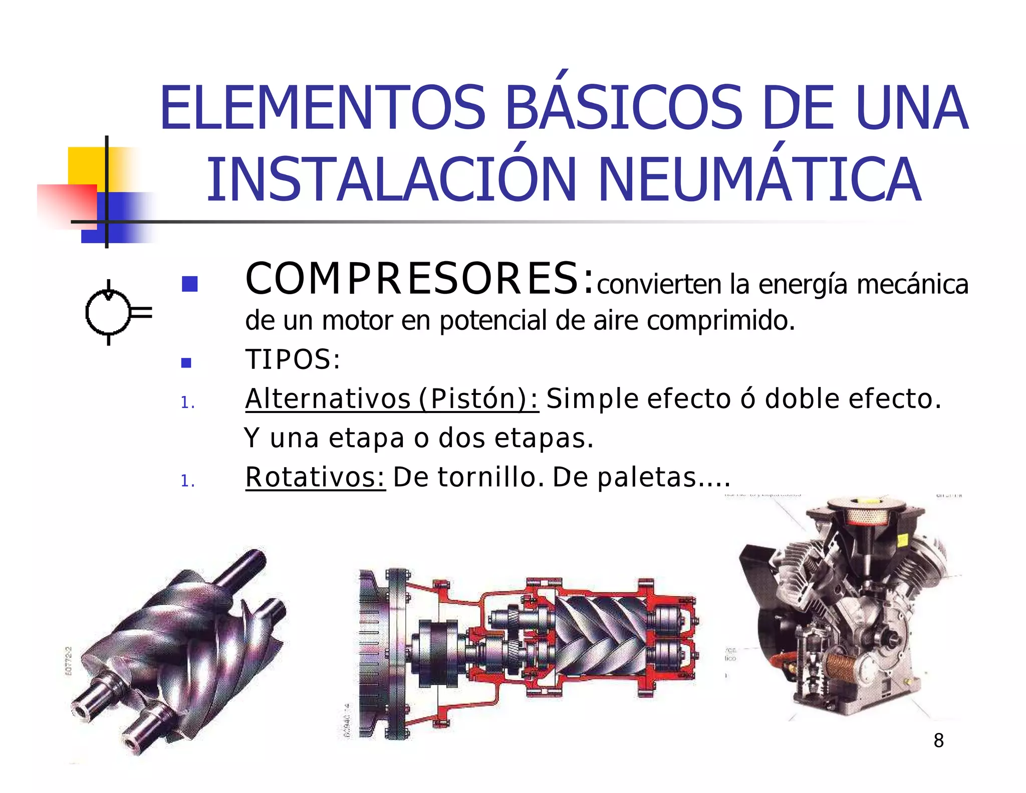ELEMENTOS BÁSICOS DE UNA
 INSTALACIÓN NEUMÁTICA
    COMPRESORES:convierten la energía mecánica
     de un motor en potencial de aire comprimido.
    TIPOS:
1.   Alternativos (Pistón): Simple efecto ó doble efecto.
     Y una etapa o dos etapas.
1.   Rotativos: De tornillo. De paletas....




                                                        8
 