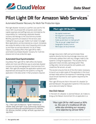 Pilot Light DR for Amazon Web Services
™
Automated Disaster Recovery for Multi-Tier Production Apps
Data Sheet
Copyright © 2014 CloudVelox, Inc. All rights reserved. www.cloudvelox.com1 Pilot Light DR for AWS
Pilot light disaster recovery is a perfect use case for the
cloud. With cloud-based DR, companies avoid costly
capital expenses and stafﬁng costs are minimized as the
responsibility for maintaining a dedicated disaster
recovery site belongs to the cloud service provider.
Monthly payments are based on the services used,
making the ‘pay as you go’ model much easier to budget.
More applications can be protected as a result. Companies
also enjoy the ability to test more frequently and to scale
up and down as services demand. For all of these
reasons, CloudVelox offers Pilot Light DR for AWS –
automated cloud-based disaster recovery for multi-tier,
physical and virtual production apps.
Automated Cloud Synchronization
CloudVelox Pilot Light DR for AWS offers the fastest,
safest and most cost-effective way to automate disaster
recovery services leveraging public cloud services from
AWS. Pilot Light DR analyzes the application systems and
dependencies and blueprints the systems running the
application in the data center. It then provisions required
storage resources in AWS and synchronizes these
systems directly into the cloud storage resources, and
continually updates them with any changes made to the
systems running the application. This includes the full
application stack and data, operating system ﬁles,
conﬁguration, kernel and patches and updates, and
closed-box ﬁle servers, as well.
The solution ensures that all of the information necessary
to launch up-to-date copies of the application in the cloud
are kept ready without the expense of maintaining running
cloud virtual machines for each system required by the
application.
Pilot Light DR ensures that in the event of a disaster (or
planned failover), the application systems in the cloud are
up-to-date and ready for failover.
One-Click Failover
In the event of a disaster or planned failover, all it takes to
bring up the failover environment for an application is a
“Pilot Light DR for AWS saved us 90%
vs. the cost of a traditional DR site
while also shrinking our recovery
time objective by almost 90%.”
• No capital investment
• No long term commitment
• No risky capacity planning
• Scale up and down to meet growth
• ‘Pay as you go’ usage-based cost
• Geographic locality control
• More apps can be protected
Pilot Light DR Beneﬁts
Instant
Tests
Failover Resume
Normal
Ability to Scale
TIME
COST
Fixed
Cost
2nd
Data
Center
AWS
Cost
Cost
Savings
with
AWS
Demand
Fig. 1. Pilot Light Architecture. “Ignite” instances as
needed. Keep ‘pilot light’ on by continuously replicating
and synchronizing app workload (group of machines,
OS, libraries, binaries, conﬁgs, services, app stack and
app data)
 