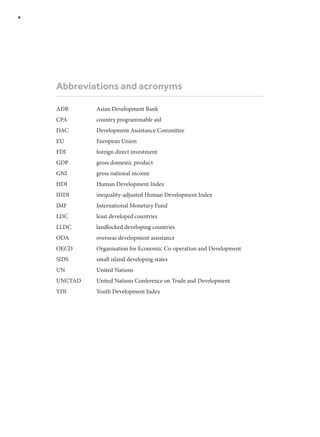 Abbreviations and acronyms
ADB	 Asian Development Bank
CPA	 country programmable aid
DAC	 Development Assistance Committee
EU	 European Union
FDI	 foreign direct investment
GDP	 gross domestic product
GNI	 gross national income
HDI	 Human Development Index
IHDI	 inequality-adjusted Human Development Index
IMF	 International Monetary Fund
LDC	 least developed countries
LLDC	 landlocked developing countries
ODA	 overseas development assistance
OECD	 Organisation for Economic Co-operation and Development
SIDS	 small island developing states
UN	 United Nations
UNCTAD	 United Nations Conference on Trade and Development
YDI	 Youth Development Index
x	
 