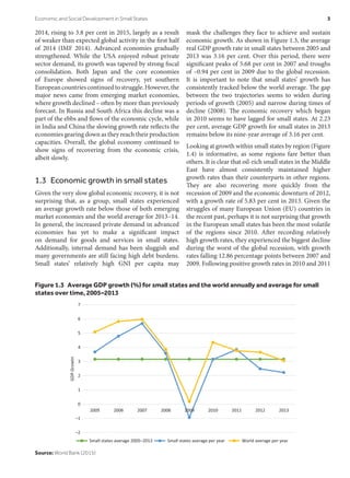 2014, rising to 3.8 per cent in 2015, largely as a result
of weaker than expected global activity in the first half
of 2014 (IMF 2014). Advanced economies gradually
strengthened. While the USA enjoyed robust private
sector demand, its growth was tapered by strong fiscal
consolidation. Both Japan and the core economies
of Europe showed signs of recovery, yet southern
Europeancountriescontinuedtostruggle.However,the
major news came from emerging market economies,
where growth declined – often by more than previously
forecast. In Russia and South Africa this decline was a
part of the ebbs and flows of the economic cycle, while
in India and China the slowing growth rate reflects the
economies gearing down as they reach their production
capacities. Overall, the global economy continued to
show signs of recovering from the economic crisis,
albeit slowly.
1.3  Economic growth in small states
Given the very slow global economic recovery, it is not
surprising that, as a group, small states experienced
an average growth rate below those of both emerging
market economies and the world average for 2013–14.
In general, the increased private demand in advanced
economies has yet to make a significant impact
on demand for goods and services in small states.
Additionally, internal demand has been sluggish and
many governments are still facing high debt burdens.
Small states’ relatively high GNI per capita may
mask the challenges they face to achieve and sustain
economic growth. As shown in Figure 1.3, the average
real GDP growth rate in small states between 2005 and
2013 was 3.16 per cent. Over this period, there were
significant peaks of 5.68 per cent in 2007 and troughs
of –0.94 per cent in 2009 due to the global recession.
It is important to note that small states’ growth has
consistently tracked below the world average. The gap
between the two trajectories seems to widen during
periods of growth (2005) and narrow during times of
decline (2008). The economic recovery which began
in 2010 seems to have lagged for small states. At 2.23
per cent, average GDP growth for small states in 2013
remains below its nine-year average of 3.16 per cent.
Looking at growth within small states by region (Figure
1.4) is informative, as some regions fare better than
others. It is clear that oil-rich small states in the Middle
East have almost consistently maintained higher
growth rates than their counterparts in other regions.
They are also recovering more quickly from the
recession of 2009 and the economic downturn of 2012,
with a growth rate of 5.83 per cent in 2013. Given the
struggles of many European Union (EU) countries in
the recent past, perhaps it is not surprising that growth
in the European small states has been the most volatile
of the regions since 2010. After recording relatively
high growth rates, they experienced the biggest decline
during the worst of the global recession, with growth
rates falling 12.86 percentage points between 2007 and
2009. Following positive growth rates in 2010 and 2011
Figure 1.3  Average GDP growth (%) for small states and the world annually and average for small
states over time, 2005–2013
–2
–1
0
1
2
3
4
5
6
7
2005 2006 2007 2008 2009 2010 2011 2012 2013
GDPGrowtn
Small states average 2005–2013 Small states average per year World average per year
Source: World Bank (2015)
Economic and Social Development in Small States	 3
 