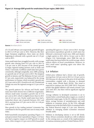 of 1.52 and 3.09 per cent respectively, growth fell again
in 2012 to 0.39 per cent in 2012. However, like their
larger European neighbours, these states are slowly
beginning to rebound, with a growth rate of 1.19 per
cent in 2013.
Asian small states have struggled recently, with average
growth rates slowing from 8.12 per cent in 2011 to
1.34 per cent in 2013 because of the slowed growth
in larger regional trading partners such as India and
China. Conversely, Caribbean small states have grown
consistently, although marginally, since 2009, peaking
at a growth rate of 1.67 per cent in 2013. The marginal
growth in Jamaica and The Bahamas (0.2 per cent and
0.7 per cent, respectively) was balanced by the strong
performance in Guyana, which recorded a growth rate
of 5.2 per cent in 2013. Growth in oil-rich Trinidad and
Tobago was near the regional average at 2.1 per cent in
2013.
The growth patterns for African and Pacific small
states have both slowed, but at different magnitudes.
African small states recorded a growth rate of 3.35
per cent in 2013, which is slightly lower than its 2011
rate of 4.21 per cent. Pacific small states have had a
somewhat slower rate of growth between 2011 and
2013, moving from 4.57 per cent in 2011 to 1.46 per
cent in 2013.
Slow growth in key trading partners’ economies has
contributed to the low growth rates seen in many small
states.
Both household consumption spending (Figure 1.5)
and government final expenditure (Figure 1.6) have
also had a negative impact on GDP growth in small
states. After rising to 4.11 per cent in 2010, household
spending fell again to 1.25 per cent in 2013. Average
government expenditure growth in small states has
followed a downward trend since 2006 and despite
a slight uptick in 2012, fell to 3.6 per cent in 2013
(Figure 1.6). Interestingly, since 2008 the rate in
small states has been below the world average, which
reflects efforts of fiscal consolidation. However, in
2013 small states’ spending again rose above the
world average.
1.4  Inflation
Global price inflation had a slower rate of growth,
moving from 2.63 per cent in 2013 to 2.52 per cent in
2014 because of a decrease in the price of oil and other
commodities coupled with a decrease in demand
in many states (World Bank 2015b). This trend is
expected to continue into 2015 (IMF 2015). Forecasts
predict that global inflation will remain around 3 per
cent until 2017, but there will be significant regional
differences.
Average inflation in developed economies is set to
remain below central bank policy targets as a result of
substantial output gaps. In the EU, inflation remained
below average because of unemployment and mild
deflation in consumer prices. In the USA, although
inflation rose in the first half of 2014, it remained below
the Federal Reserve’s target of 2 per cent. However,
inflation in emerging market economies remained
broadly stable.
Inflation in developing nations is set to fall slowly.
Many African economies should see a fall in inflation
in the coming years as a result of the implementation
of cautious monetary policies (United Nations 2015).
Figure 1.4  Average GDP growth for small states (%) per region, 2005–2013
–8
–6
–4
–2
0
2
4
6
8
10
12
14
16
18
2005 2006 2007 2008 2009 2010 2011 2012 2013
AverageGDPGrowth(%)
Caribbean small states Paciﬁc small states Asian small states
African small states European small states Middle East small states
Source: World Bank (2015)
4	 Small States: Economic Review and Basic Statistics
 