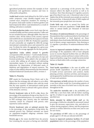 agricultural production systems (for example, in fruit
plantations and agroforestry systems) and trees in
urban parks and gardens.
Arable land includes land defined by the FAO as land
under temporary crops (double-cropped areas are
counted once), temporary meadows for mowing or
for pasture, land under market or kitchen gardens and
land temporarily fallow. Land abandoned as a result of
shifting cultivation is excluded.
The food production index covers food crops that are
considered edible and that contain nutrients. Coffee and
tea are excluded because, although edible, they have no
nutritive value. All the indices at the country, regional
and world levels are calculated by the Laspeyres formula
with a base period of 2004–06. Production quantities
of each commodity are weighted by 2004–06 average
international commodity prices and summed for each
year. To obtain the index, the aggregate for a given year
is divided by the average aggregate for the base period.
Agriculture (value added, annual % growth)
corresponds to ISIC divisions 1–5 and includes forestry,
hunting, and fishing, as well as cultivation of crops and
livestock production. Value added is the net output of
a sector after adding up all outputs and subtracting
intermediate inputs. It is calculated without making
deductions for depreciation of fabricated assets or
depletion and degradation of natural resources. The
origin of value added is determined by the International
Standard Industrial Classification (ISIC), revision 3.
Table 11. Poverty
PPP stands for Purchasing Power Parity and is the
theory that the exchange rate will adjust so as to offset
differences in countries ‘inflation rates with the result
that the same quantity of international traded goods
can be bought at home as abroad with a given amount
of the domestic currency.
Poverty headcount ratio at $1.25 a day shows the
percentage of the population living on less than $1.25 a
day at 2005 international prices. As a result of revisions
in PPP exchange rates, poverty rates for individual
countries cannot be compared with poverty rates
reported in earlier editions.
Poverty headcount ratio at national poverty line
is the percentage of the population living below the
national poverty line. National estimates are based
on population-weighted subgroup estimates from
household surveys.
Poverty gap is the mean shortfall from the poverty
line (counting the non-poor as having zero shortfall),
expressed as a percentage of the poverty line. This
measure reflects the depth of poverty as well as its
incidence. Note: Data showing as 0.5 signifies a poverty
gap of less than 0.5 per cent. A theoretical value of zero
implies that all the extremely poor people are exactly at
the poverty line. A theoretical value of 100% implies all
the extremely poor people have zero income.
Crude birth rate refers to annual live births per
thousand of mid-year population. Crude death rate
refers to annual deaths per thousand of mid-year
population.
Prevalence of undernourishment is the percentage of
thepopulationthatisundernourishedorfooddeprived.
The undernourished or food deprived are those
individuals whose food intake falls below the minimum
level of dietary energy requirements. Data showing as
2.5 signifies a prevalence of undernourishment below
2.5%.
Access to improved sanitation facilities refers to the
percentage of the population with at least adequate
access to excreta disposal facilities that can effectively
preventhuman,animal,andinsectcontactwithexcreta.
Improved facilities range from simple but protected pit
latrines to flush toilets with a sewerage connection.
Table 12. Health
Total health expenditure is the sum of public and
private health expenditure. It covers the provision
of health services (preventive and curative), family
planning activities, nutrition activities, and emergency
aid designated for health but does not include provision
of water and sanitation.
Life expectancy at birth indicates the number of years
a new-born infant would live if prevailing patterns of
mortality at the time of its birth were to stay the same
throughout its life.
The under-five mortality rate is the probability per
1,000 that a new-born baby will die before reaching
age five, if subject to age-specific mortality rates of the
specified year.
Births attended by skilled health staff are the
percentage of deliveries attended by personnel trained
to give the necessary supervision, care, and advice to
women during pregnancy, labour, and the postpartum
period; to conduct deliveries on their own; and to care
for new-borns.
The prevalence of HIV refers to the percentage of
people aged 15–49 who are infected with HIV.
Access to improved sanitation facilities (% of total
population) refers to the percentage of the population
Basic Statistics	 51
 
