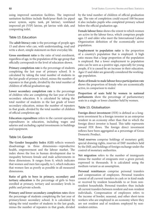 using improved sanitation facilities. The improved
sanitation facilities include flush/pour flush (to piped
sewer system, septic tank, pit latrine), ventilated
improved pit (VIP) latrine, pit latrine with slab, and
composting toilet.
Table 13. Education
The adult literacy rate is the percentage of people ages
15 and above who can, with understanding, read and
write a short, simple statement on their everyday life.
Gross enrolment ratio is the ratio of total enrolment,
regardless of age, to the population of the age group that
officially corresponds to the level of education shown.
Primary completion rate is the percentage of students
completing the last year of primary school. It is
calculated by taking the total number of students in
the last grade of primary school, minus the number of
repeaters in that grade, divided by the total number of
children of official graduation age.
Lower secondary completion rate is the percentage
of children who are completing the last year of lower
secondary education. It is calculated by taking the
total number of students in the last grade of lower
secondary education, minus the number of repeaters
in that grade, divided by the total number of children
of official completion age.
Education expenditure refers to the current operating
expenditures in education, including wages and
salaries and excluding capital investments in buildings
and equipment.
Table 14. Gender
The Gender Inequality Index (GII) reflects women’s
disadvantage in three dimensions—reproductive
health, empowerment and the labour market. The
index shows the loss in human development due to
inequality between female and male achievements in
these dimensions. It ranges from 0, which indicates
that women and men fare equally, to 1, which indicates
that women fare as poorly as possible in all measured
dimensions.
Ratio of girls to boys in primary, secondary and
tertiary education is the percentage of girls to boys
enrolled at primary, tertiary and secondary levels in
public and private schools.
Primary and lower secondary completion rates show
the percentage of students completing the last year of
primary/lower secondary school. It is calculated by
taking the total number of students in the last grade,
minus the number of repeaters in that grade, divided
by the total number of children of official graduation
age. The rate of completion could exceed 100 because
it also includes pupils who completed primary school
below the official graduation age.
Female labour force shows the extent to which women
are active in the labour force, which comprises people
ages 15 and older who meet the International Labour
Organization definition of the economically active
population.
Employment to population ratio is the proportion
of a country’s population that is employed. A high
ratio means that a large proportion of the population
is employed. But a lower employment to population
ratio can be seen as a positive sign, especially for young
people, if it is caused by an increase in their education.
Ages 15 and older are generally considered the working-
age population.
Ratio of female to male labour force participation rate
shows the proportion of female who are economically
active, in comparison to males’.
Proportion of seats held by women in national
parliaments show the percentage of parliamentary
seats in a single or lower chamber held by women.
Table 15. Globalisation
Foreign direct investment (FDI) is defined as a long-
term investment by a foreign investor in an enterprise
resident in an economy other than that in which the
foreign direct investor is based. This table represents
inward FDI flows. The foreign direct investment
inflows have been aggregated as a percentage of Gross
Domestic Product.
Total reserves comprise holdings of monetary gold,
special drawing rights, reserves of IMF members held
by the IMF, and holdings of foreign exchange under the
control of monetary authorities.
Net migration refers to the number of immigrants
minus the number of emigrants over a given period,
expressed in thousands. It is calculated using the
medium variant as an assumption.
Personal remittances comprise personal transfers
and compensation of employees. Personal transfers
consist of all current transfers in cash or in kind made
or received by resident households to or from non-
resident households. Personal transfers thus include
all current transfers between resident and non-resident
individuals. Compensation of employees refers to
the income of border, seasonal, and other short-term
workers who are employed in an economy where they
are not resident and of residents employed by non-
resident entities.
52	 Small States: Economic Review and Basic Statistics
 