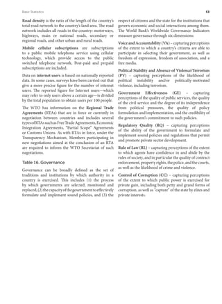 Road density is the ratio of the length of the country’s
total road network to the country’s land area. The road
network includes all roads in the country: motorways,
highways, main or national roads, secondary or
regional roads, and other urban and rural roads.
Mobile cellular subscriptions are subscriptions
to a public mobile telephone service using cellular
technology, which provide access to the public
switched telephone network. Post-paid and prepaid
subscriptions are included.
Data on internet users is based on nationally reported
data. In some cases, surveys have been carried out that
give a more precise figure for the number of internet
users. The reported figure for Internet users—which
may refer to only users above a certain age—is divided
by the total population to obtain users per 100 people.
The WTO has information on the Regional Trade
Agreements (RTAs) that are in force or currently in
negotiation between countries and includes several
typesofRTAssuchasFreeTradeAgreements,Economic
Integration Agreements, “Partial Scope” Agreements
or Customs Unions. As with RTAs in force, under the
Transparency Mechanism, Members participating in
new negotiations aimed at the conclusion of an RTA
are required to inform the WTO Secretariat of such
negotiations.
Table 16. Governance
Governance can be broadly defined as the set of
traditions and institutions by which authority in a
country is exercised. This includes (1) the process
by which governments are selected, monitored and
replaced,(2)thecapacityofthegovernmenttoeffectively
formulate and implement sound policies, and (3) the
respect of citizens and the state for the institutions that
govern economic and social interactions among them.
The World Bank’s Worldwide Governance Indicators
measure governance through six dimensions:
VoiceandAccountability(VA) – capturing perceptions
of the extent to which a country’s citizens are able to
participate in selecting their government, as well as
freedom of expression, freedom of association, and a
free media.
Political Stability and Absence of Violence/Terrorism
(PV) – capturing perceptions of the likelihood of
political instability and/or politically-motivated
violence, including terrorism.
Government Effectiveness (GE) – capturing
perceptions of the quality of public services, the quality
of the civil service and the degree of its independence
from political pressures, the quality of policy
formulation and implementation, and the credibility of
the government’s commitment to such policies.
Regulatory Quality (RQ) – capturing perceptions
of the ability of the government to formulate and
implement sound policies and regulations that permit
and promote private sector development.
Rule of Law (RL) – capturing perceptions of the extent
to which agents have confidence in and abide by the
rules of society, and in particular the quality of contract
enforcement, property rights, the police, and the courts,
as well as the likelihood of crime and violence.
Control of Corruption (CC) – capturing perceptions
of the extent to which public power is exercised for
private gain, including both petty and grand forms of
corruption, as well as “capture” of the state by elites and
private interests.
Basic Statistics	 53
 