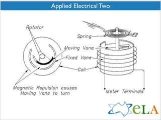 Applied Electrical Two
 