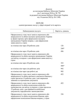 Додаток
до постанови Кабінету Міністрів України
від 2 листопада 2016 р. № 770
(в редакції постанови Кабінету Міністрів Укр...