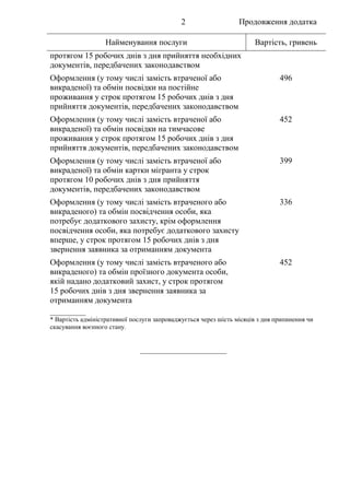 Продовження додатка
2
Найменування послуги Вартість, гривень
протягом 15 робочих днів з дня прийняття необхідних
документі...