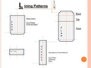Bag Making PF | PPTX