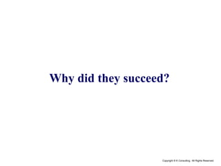 Copyright © K Consulting All Rights Reserved.
Why did they succeed?
 