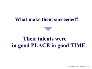 Copyright © K Consulting All Rights Reserved.
What make them succeeded?
Their talents were
in good PLACE in good TIME.
 