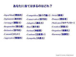 Copyright © K Consulting All Rights Reserved.
あなたに当てはまるのはどれ？
-OpenMind（開放的）
-Optimistic（楽天的）
-Arranger（調整力）
-Responsible（責任感）
-Defensive（保守的）
-Commit（コミット）
-Aggressive（積極的）
-Competitive（負けず嫌い）
-Conservative（保守的）
-Adaptive（適応力）
-Doer（実行者）
-Serious（神経質）
-Cautious（注意深い）
-Sympathy（共感力）
-Strict（厳格）
-Pioneer（開拓者）
-Motivator（モチベイター）
-Creative（想像力）
-Organizer（組織化）
-Harmony（協調性）
 