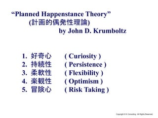 Copyright © K Consulting All Rights Reserved.
“Planned Happenstance Theory”
(計画的偶発性理論)
by John D. Krumboltz
1. 好奇心 ( Curiosity )
2. 持続性 ( Persistence )
3. 柔軟性 ( Flexibility )
4. 楽観性 ( Optimism )
5. 冒険心 ( Risk Taking )
 