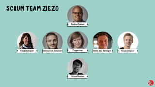 Interaction designer Copywriter Front-enddeveloper VisualdesignerVisualdesigner
Product Owner
ScrumMaster
SCRUM TEAM ZIEZO
 