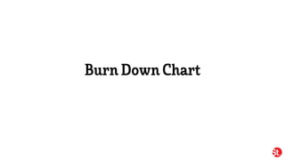Burn Down Chart
 