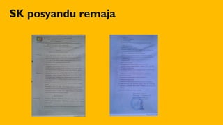 SK posyandu remaja
 