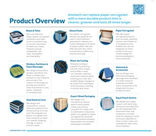 Amatech Brochure | PPT