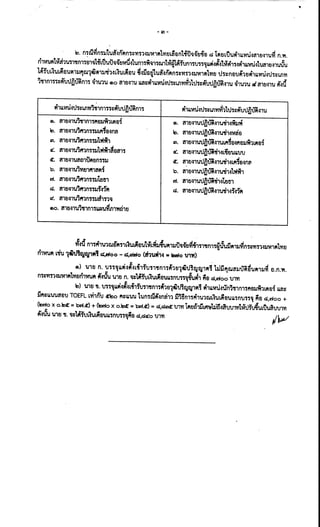 กรมโยธาธิการและผังเมือง รับสมัครสอบแข่งขันเพื่อบรรจุและแต่งตั้งบุคคลเข้ารับราชการ ตำแห