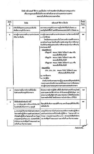 กรมโยธาธิการและผังเมือง รับสมัครสอบแข่งขันเพื่อบรรจุและแต่งตั้งบุคคลเข้ารับราชการ ตำแห