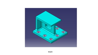 RISER
 