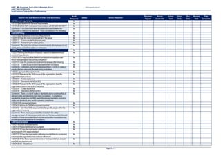 Audit_4801 Safety Management Systems_Report Example | DOCX