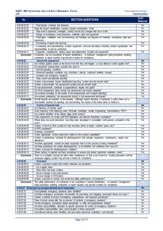 Audit_4801 Safety Management Systems_Report Example | DOCX