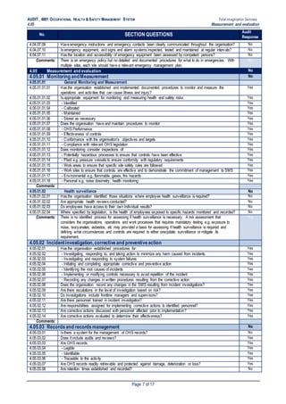 Audit_4801 Safety Management Systems_Report Example | DOCX