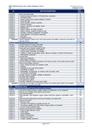 Audit_4801 Safety Management Systems_Report Example | DOCX