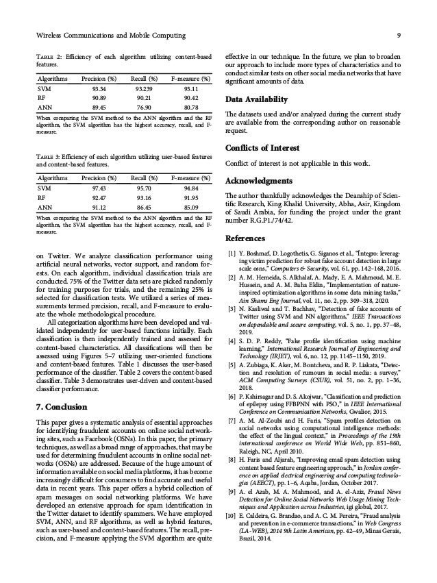 on Twitter. We analyze classiﬁcation performance using
artiﬁcial neural networks, vector support, and random for-
ests. On each algorithm, individual classiﬁcation trials are
conducted. 75% of the Twitter data sets are picked randomly
for training purposes for trials, and the remaining 25% is
selected for classiﬁcation tests. We utilized a series of mea-
surements termed precision, recall, and F-measure to evalu-
ate the whole methodological procedure.
All categorization algorithms have been developed and val-
idated independently for user-based functions initially. Each
classiﬁcation is then independently trained and assessed for
content-based characteristics. All classiﬁcations will then be
assessed using Figures 5–7 utilizing user-oriented functions
and content-based features. Table 1 discusses the user-based
performance of the classiﬁer. Table 2 covers the content-based
classiﬁer. Table 3 demonstrates user-driven and content-based
classiﬁer performance.
7. Conclusion
This paper gives a systematic analysis of essential approaches
for identifying fraudulent accounts on online social network-
ing sites, such as Facebook (OSNs). In this paper, the primary
techniques, as well as a broad range of approaches, that may be
used for determining fraudulent accounts in online social net-
works (OSNs) are addressed. Because of the huge amount of
information available on social media platforms, it has become
increasingly diﬃcult for consumers to ﬁnd accurate and useful
data in recent years. This paper oﬀers a hybrid collection of
spam messages on social networking platforms. We have
developed an extensive approach for spam identiﬁcation in
the Twitter dataset to identify spammers. We have employed
SVM, ANN, and RF algorithms, as well as hybrid features,
such as user-based and content-based features. The recall, pre-
cision, and F-measure applying the SVM algorithm are quite
eﬀective in our technique. In the future, we plan to broaden
our approach to include more types of characteristics and to
conduct similar tests on other social media networks that have
signiﬁcant amounts of data.
Data Availability
The datasets used and/or analyzed during the current study
are available from the corresponding author on reasonable
request.
Conflicts of Interest
Conﬂict of interest is not applicable in this work.
Acknowledgments
The author thankfully acknowledges the Deanship of Scien-
tiﬁc Research, King Khalid University, Abha, Asir, Kingdom
of Saudi Arabia, for funding the project under the grant
number R.G.P1./74/42.
References
[1] Y. Boshmaf, D. Logothetis, G. Siganos et al., “Íntegro: leverag-
ing victim prediction for robust fake account detection in large
scale osns,” Computers  Security, vol. 61, pp. 142–168, 2016.
[2] A. M. Hemeida, S. Alkhalaf, A. Mady, E. A. Mahmoud, M. E.
Hussein, and A. M. Baha Eldin, “Implementation of nature-
inspired optimization algorithms in some data mining tasks,”
Ain Shams Eng Journal, vol. 11, no. 2, pp. 309–318, 2020.
[3] N. Kasliwal and T. Bachhav, “Detection of fake accounts of
Twitter using SVM and NN algorithms,” IEEE Transactions
on dependable and secure computing, vol. 5, no. 1, pp. 37–48,
2019.
[4] S. D. P. Reddy, “Fake proﬁle identiﬁcation using machine
learning,” International Research Journal of Engineering and
Technology (IRJET), vol. 6, no. 12, pp. 1145–1150, 2019.
[5] A. Zubiaga, K. Aker, M. Bontcheva, and R. P. Liakata, “Detec-
tion and resolution of rumours in social media: a survey,”
ACM Computing Surveys (CSUR), vol. 51, no. 2, pp. 1–36,
2018.
[6] P. Kshirsagar and D. S. Akojwar, “Classiﬁcation and prediction
of epilepsy using FFBPNN with PSO,” in IEEE International
Conference on Communication Networks, Gwalior, 2015.
[7] A. M. Al-Zoubi and H. Faris, “Spam proﬁles detection on
social networks using computational intelligence methods:
the eﬀect of the lingual context,” in Proceedings of the 19th
international conference on World Wide Web, pp. 851–860,
Raleigh, NC, April 2010.
[8] H. Faris and Aljarah, “Improving email spam detection using
content based feature engineering approach,” in Jordan confer-
ence on applied electrical engineering and computing technolo-
gies (AEECT), pp. 1–6, Aqaba, Jordan, October 2017.
[9] A. el Azab, M. A. Mahmood, and A. el-Aziz, Fraud News
Detection for Online Social Networks Web Usage Mining Tech-
niques and Application across Industries, igi global, 2017.
[10] E. Caldeira, G. Brandao, and A. C. M. Pereira, “Fraud analysis
and prevention in e-commerce transactions,” in Web Congress
(LA-WEB), 2014 9th Latin American, pp. 42–49, Minas Gerais,
Brazil, 2014.
Table 2: Eﬃciency of each algorithm utilizing content-based
features.
Algorithms Precision (%) Recall (%) F-measure (%)
SVM 93.34 93.239 93.11
RF 90.89 90.21 90.42
ANN 89.45 76.90 80.78
When comparing the SVM method to the ANN algorithm and the RF
algorithm, the SVM algorithm has the highest accuracy, recall, and F-
measure.
Table 3: Eﬃciency of each algorithm utilizing user-based features
and content-based features.
Algorithms Precision (%) Recall (%) F-measure (%)
SVM 97.43 95.70 94.84
RF 92.47 93.16 91.95
ANN 91.12 86.45 85.09
When comparing the SVM method to the ANN algorithm and the RF
algorithm, the SVM algorithm has the highest accuracy, recall, and F-
measure.
9
Wireless Communications and Mobile Computing
 