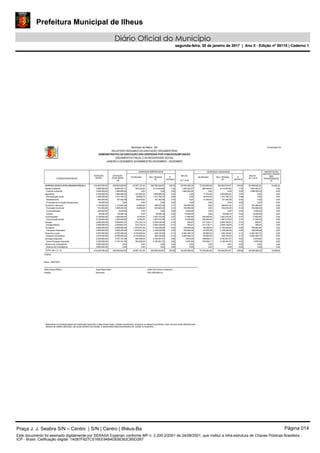 Prefeitura Municipal de Ilheus
Diário Oficial do Município
segunda-feira, 30 de janeiro de 2017 | Ano II - Edição nº 00110 | Caderno 1
Praça J. J. Seabra S/N – Centro | S/N | Centro | Ilhéus-Ba Página 014
Este documento foi assinado digitalmente por SERASA Experian conforme MP n. 2.200-2/2001 de 24/08/2001, que institui a infra-estrutura de Chaves Públicas Brasileira -
ICP - Brasil. Cetificação diigital: 1A087F827C516EE94B4DEBD92CB5D2B7
Prefeitura Municipal de Ilheus
Diário Oficial do Município
segunda-feira, 30 de janeiro de 2017 | Ano II - Edição nº 00110 | Caderno 1
 