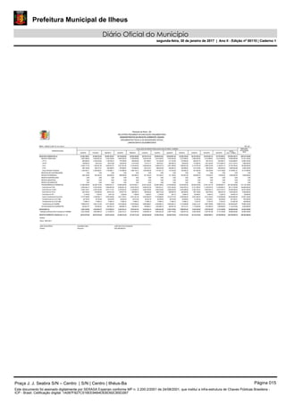 Prefeitura Municipal de Ilheus
Diário Oficial do Município
segunda-feira, 30 de janeiro de 2017 | Ano II - Edição nº 00110 | Caderno 1
Praça J. J. Seabra S/N – Centro | S/N | Centro | Ilhéus-Ba Página 015
Este documento foi assinado digitalmente por SERASA Experian conforme MP n. 2.200-2/2001 de 24/08/2001, que institui a infra-estrutura de Chaves Públicas Brasileira -
ICP - Brasil. Cetificação diigital: 1A087F827C516EE94B4DEBD92CB5D2B7
Prefeitura Municipal de Ilheus
Diário Oficial do Município
segunda-feira, 30 de janeiro de 2017 | Ano II - Edição nº 00110 | Caderno 1
 