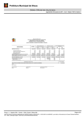Prefeitura Municipal de Ilheus
Diário Oficial do Município
segunda-feira, 30 de janeiro de 2017 | Ano II - Edição nº 00110 | Caderno 1
Praça J. J. Seabra S/N – Centro | S/N | Centro | Ilhéus-Ba Página 021
Este documento foi assinado digitalmente por SERASA Experian conforme MP n. 2.200-2/2001 de 24/08/2001, que institui a infra-estrutura de Chaves Públicas Brasileira -
ICP - Brasil. Cetificação diigital: 1A087F827C516EE94B4DEBD92CB5D2B7
Prefeitura Municipal de Ilheus
Diário Oficial do Município
segunda-feira, 30 de janeiro de 2017 | Ano II - Edição nº 00110 | Caderno 1
 