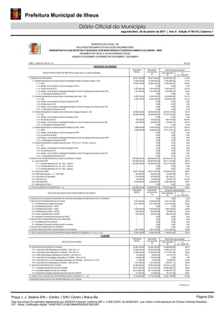 Prefeitura Municipal de Ilheus
Diário Oficial do Município
segunda-feira, 30 de janeiro de 2017 | Ano II - Edição nº 00110 | Caderno 1
Praça J. J. Seabra S/N – Centro | S/N | Centro | Ilhéus-Ba Página 024
Este documento foi assinado digitalmente por SERASA Experian conforme MP n. 2.200-2/2001 de 24/08/2001, que institui a infra-estrutura de Chaves Públicas Brasileira -
ICP - Brasil. Cetificação diigital: 1A087F827C516EE94B4DEBD92CB5D2B7
Prefeitura Municipal de Ilheus
Diário Oficial do Município
segunda-feira, 30 de janeiro de 2017 | Ano II - Edição nº 00110 | Caderno 1
 