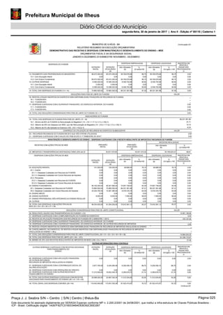 Prefeitura Municipal de Ilheus
Diário Oficial do Município
segunda-feira, 30 de janeiro de 2017 | Ano II - Edição nº 00110 | Caderno 1
Praça J. J. Seabra S/N – Centro | S/N | Centro | Ilhéus-Ba Página 025
Este documento foi assinado digitalmente por SERASA Experian conforme MP n. 2.200-2/2001 de 24/08/2001, que institui a infra-estrutura de Chaves Públicas Brasileira -
ICP - Brasil. Cetificação diigital: 1A087F827C516EE94B4DEBD92CB5D2B7
Prefeitura Municipal de Ilheus
Diário Oficial do Município
segunda-feira, 30 de janeiro de 2017 | Ano II - Edição nº 00110 | Caderno 1
 