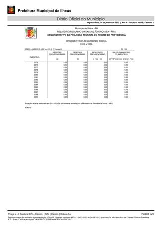Prefeitura Municipal de Ilheus
Diário Oficial do Município
segunda-feira, 30 de janeiro de 2017 | Ano II - Edição nº 00110 | Caderno 1
Praça J. J. Seabra S/N – Centro | S/N | Centro | Ilhéus-Ba Página 029
Este documento foi assinado digitalmente por SERASA Experian conforme MP n. 2.200-2/2001 de 24/08/2001, que institui a infra-estrutura de Chaves Públicas Brasileira -
ICP - Brasil. Cetificação diigital: 1A087F827C516EE94B4DEBD92CB5D2B7
Prefeitura Municipal de Ilheus
Diário Oficial do Município
segunda-feira, 30 de janeiro de 2017 | Ano II - Edição nº 00110 | Caderno 1
 