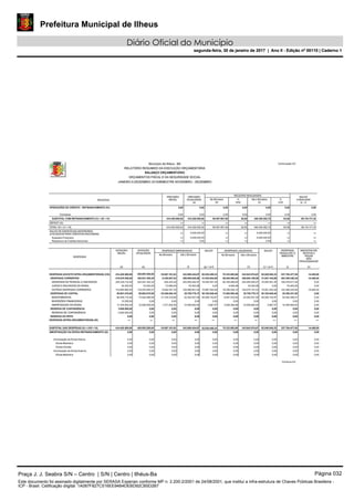 Prefeitura Municipal de Ilheus
Diário Oficial do Município
segunda-feira, 30 de janeiro de 2017 | Ano II - Edição nº 00110 | Caderno 1
Praça J. J. Seabra S/N – Centro | S/N | Centro | Ilhéus-Ba Página 032
Este documento foi assinado digitalmente por SERASA Experian conforme MP n. 2.200-2/2001 de 24/08/2001, que institui a infra-estrutura de Chaves Públicas Brasileira -
ICP - Brasil. Cetificação diigital: 1A087F827C516EE94B4DEBD92CB5D2B7
Prefeitura Municipal de Ilheus
Diário Oficial do Município
segunda-feira, 30 de janeiro de 2017 | Ano II - Edição nº 00110 | Caderno 1
 