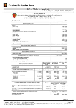 Prefeitura Municipal de Ilheus
Diário Oficial do Município
segunda-feira, 30 de janeiro de 2017 | Ano II - Edição nº 00110 | Caderno 1
Praça J. J. Seabra S/N – Centro | S/N | Centro | Ilhéus-Ba Página 035
Este documento foi assinado digitalmente por SERASA Experian conforme MP n. 2.200-2/2001 de 24/08/2001, que institui a infra-estrutura de Chaves Públicas Brasileira -
ICP - Brasil. Cetificação diigital: 1A087F827C516EE94B4DEBD92CB5D2B7
Prefeitura Municipal de Ilheus
Diário Oficial do Município
segunda-feira, 30 de janeiro de 2017 | Ano II - Edição nº 00110 | Caderno 1
 