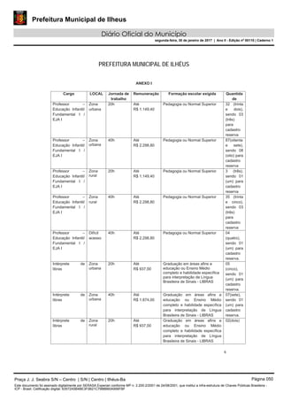 Prefeitura Municipal de Ilheus
Diário Oficial do Município
segunda-feira, 30 de janeiro de 2017 | Ano II - Edição nº 00110 | Caderno 1
PREFEITURA MUNICIPAL DE ILHÉUS
Praça J. J. Seabra S/N – Centro | S/N | Centro | Ilhéus-Ba Página 050
Este documento foi assinado digitalmente por SERASA Experian conforme MP n. 2.200-2/2001 de 24/08/2001, que institui a infra-estrutura de Chaves Públicas Brasileira -
ICP - Brasil. Cetificação diigital: 63572A5B4BE3F0B21C7988B60A956FBF
 